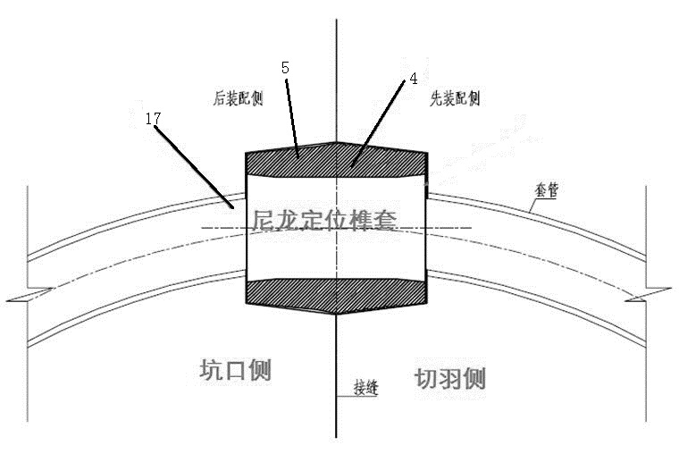 隧道支撐臺車