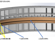 隧道防震柔性管片